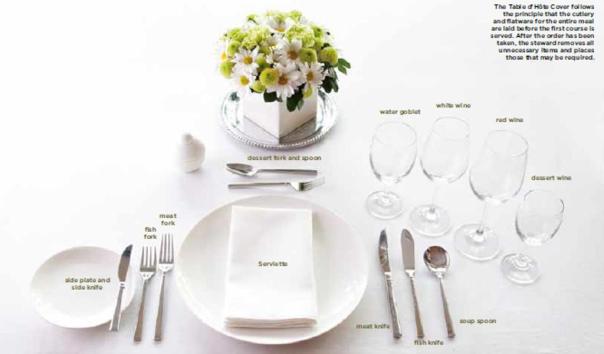 In a Table d’Hôte Cover the cutlery and flatware for the entire meal are laid before the first course is served.  After the order has been taken, the steward removes all unnecessary items and lays those that may be required.  